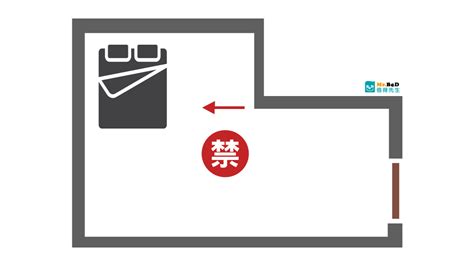 壁刀切床頭|【臥室風水】床頭朝向的10大禁忌，睡出好運氣的秘訣！ 